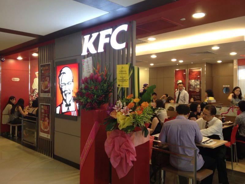 What Is KFC Customer Feedback Survey