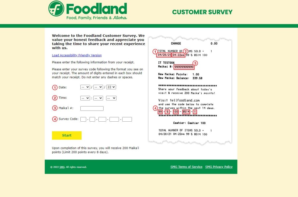 Foodland Survey